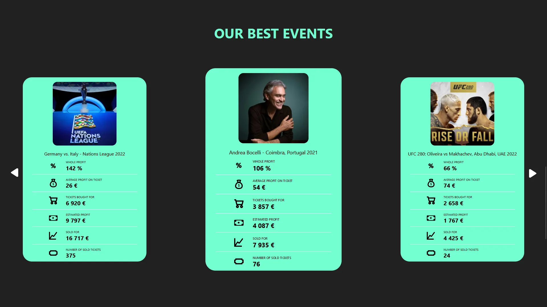 events